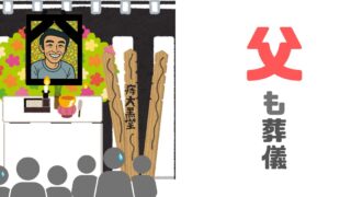 父の【葬儀】も母のときのように明るくおくってやれたのでよし！